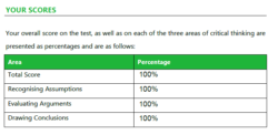 WATSON GLASER TEST ANSWERS visual data 3