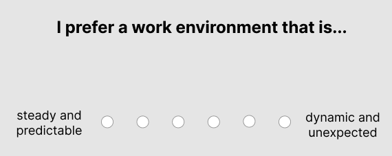 Progressive Pre Employment Assessment Behavioral Sample Question 1