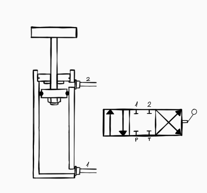 Ramsay - 05 - Cylinder and Valve