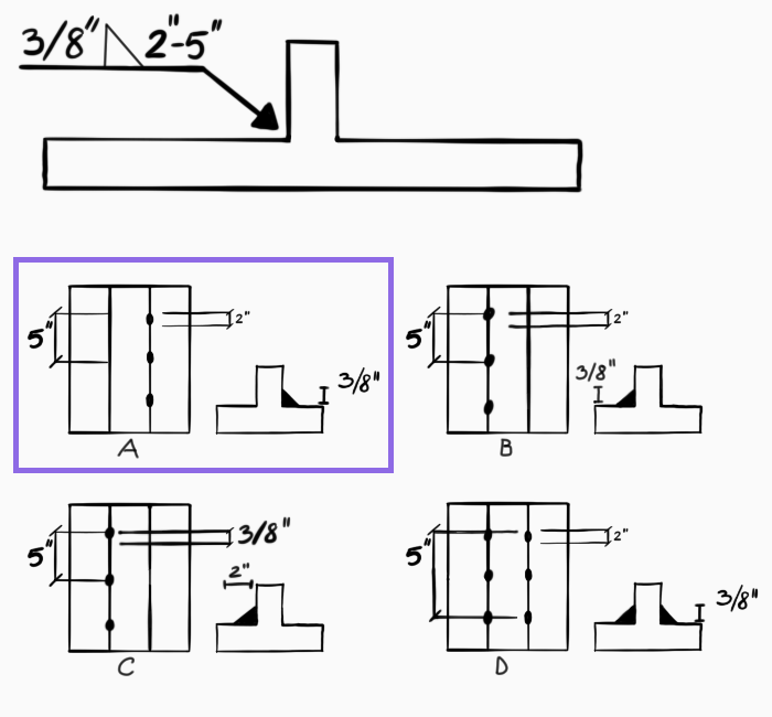 Ramsay - 08 - Welding - Answer