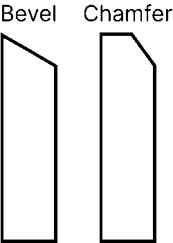 Ramsay - 40 - Bevel-Chamfer