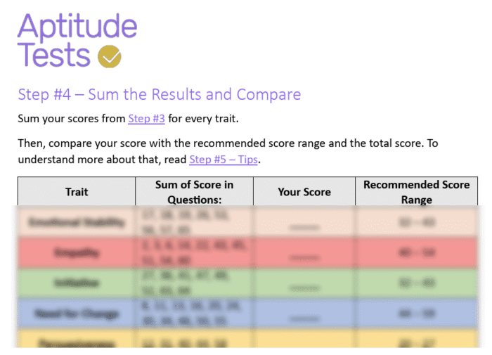 Progressive Pre-Employment Assessment - Personality 2