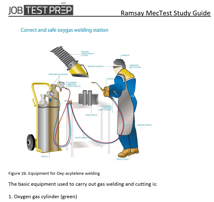 Ramsay JobTestPrep Study Guide
