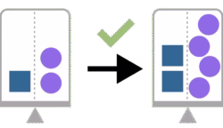 Arctic Shores Balance Game - Multiply by Coefficient