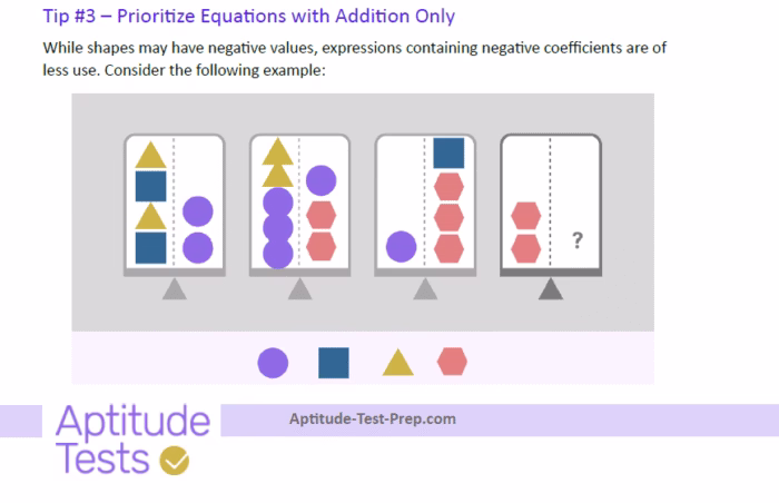 Arctic Shores Practice - Sample 3 - Guide PDF