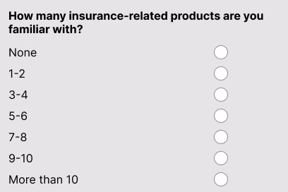 SLCP Career Familiarity Sample Question